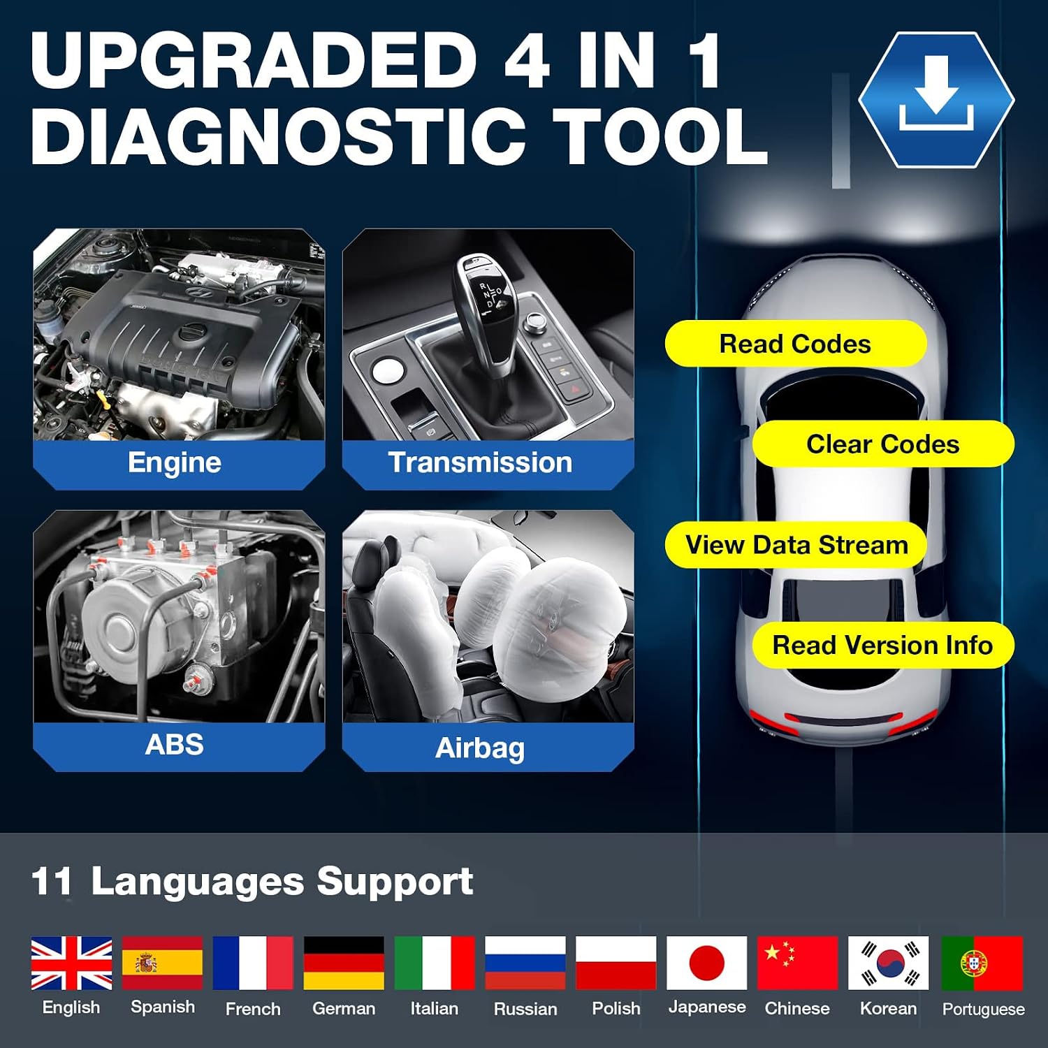 2023 Newest LAUNCH CRP129E Code Reader Oil/EPB/SAS/TPMS/DPF/BMS/Throttle Reset,Injector Coding Diagnostic Scanner,Lifetime Free Online Update,ABS SRS TCM Engine OBD2 Scanner,AUTO VIN + TPMS Tool