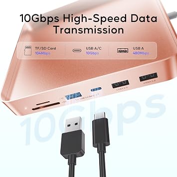 USB C HUB for iMac 24 inch 2021/2023/2024, 7 in 1 USB Hub Adapter iMac Accessories for iMac M1/M3/M4 with USB C/A SD/TF, Docking Station Support Expand M.2 SSD (NOT Included) - Orange
