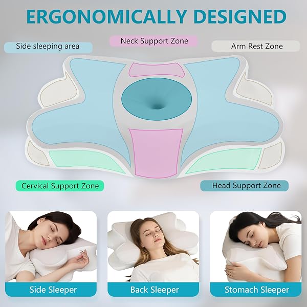 LOVPIS Cuscino Cervicale per Dormire, Cuscino in Memory Foam per Dormitori Laterali, Ortopedico Ergonomico Supporto, con Federa Sfoderabile e Lavabile, 60x41x9/13cm - 5