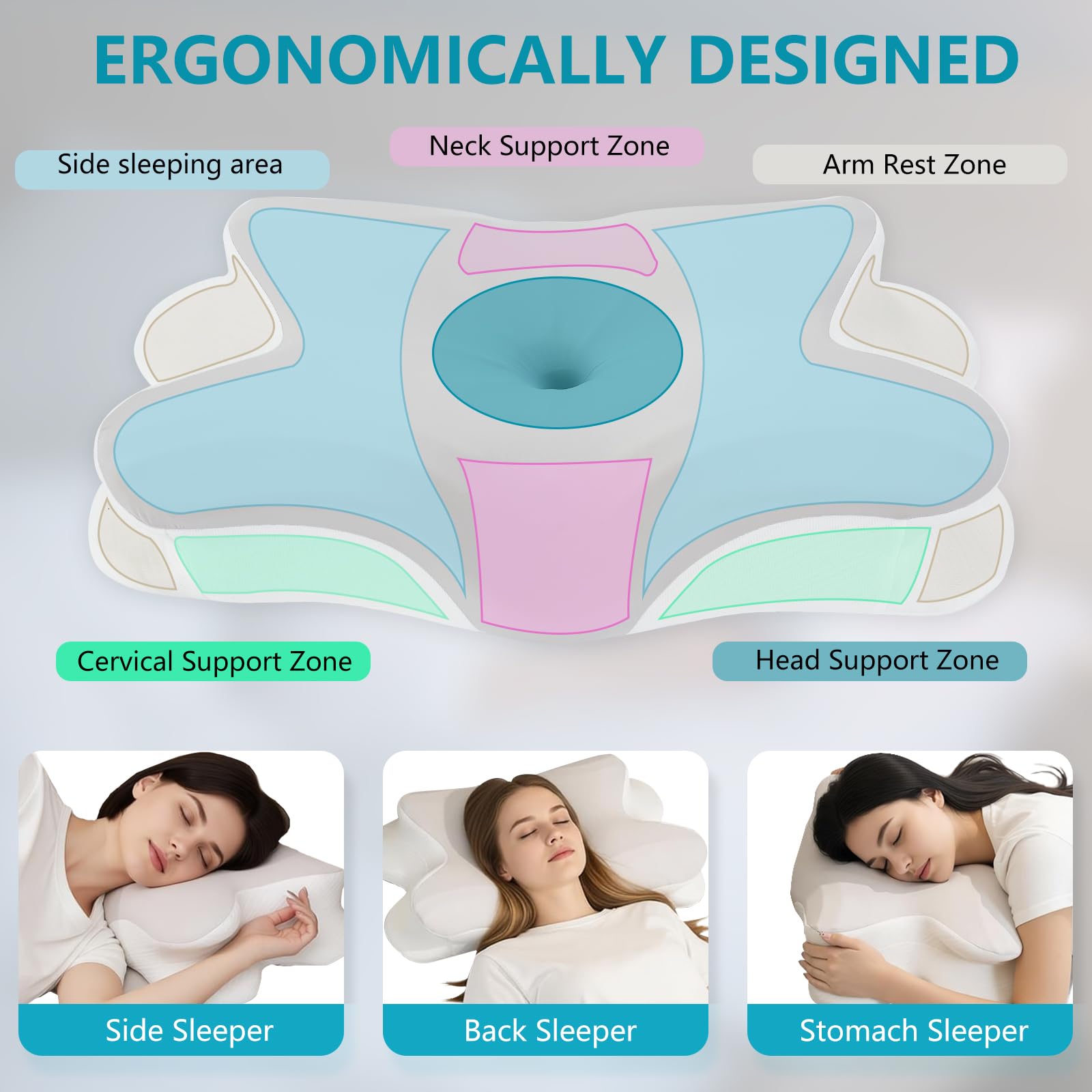 Nackenkissen Kopfkissen,Memory Foam Kissen, Nackenstützkissen,60x41x9/13cm | Ergonomisches Seitenschläferkissen Orthopädisches Kissen für Seiten, Rücken & Bauchschläfer