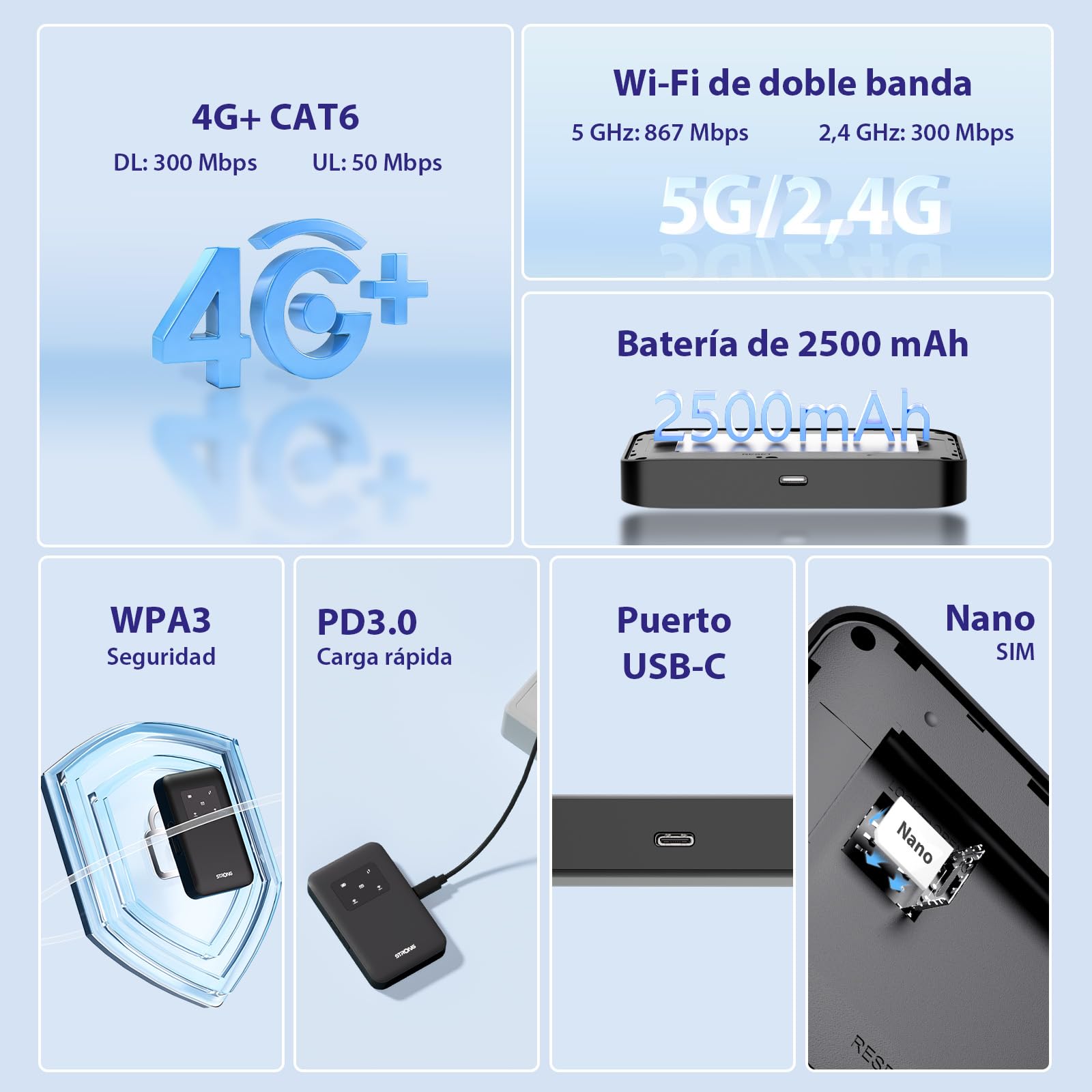 Strong Router WiFi Portátil con SIM, 4G+ LTE CAT6 300 Mbps en Descarga, WiFi AC900Mbps, Hotspot WiFi Portátil para Viajes, Conecta hasta 16 Dispositivos, Batería Recargable 2500mAh, USB-C (MIFI900) — view 2