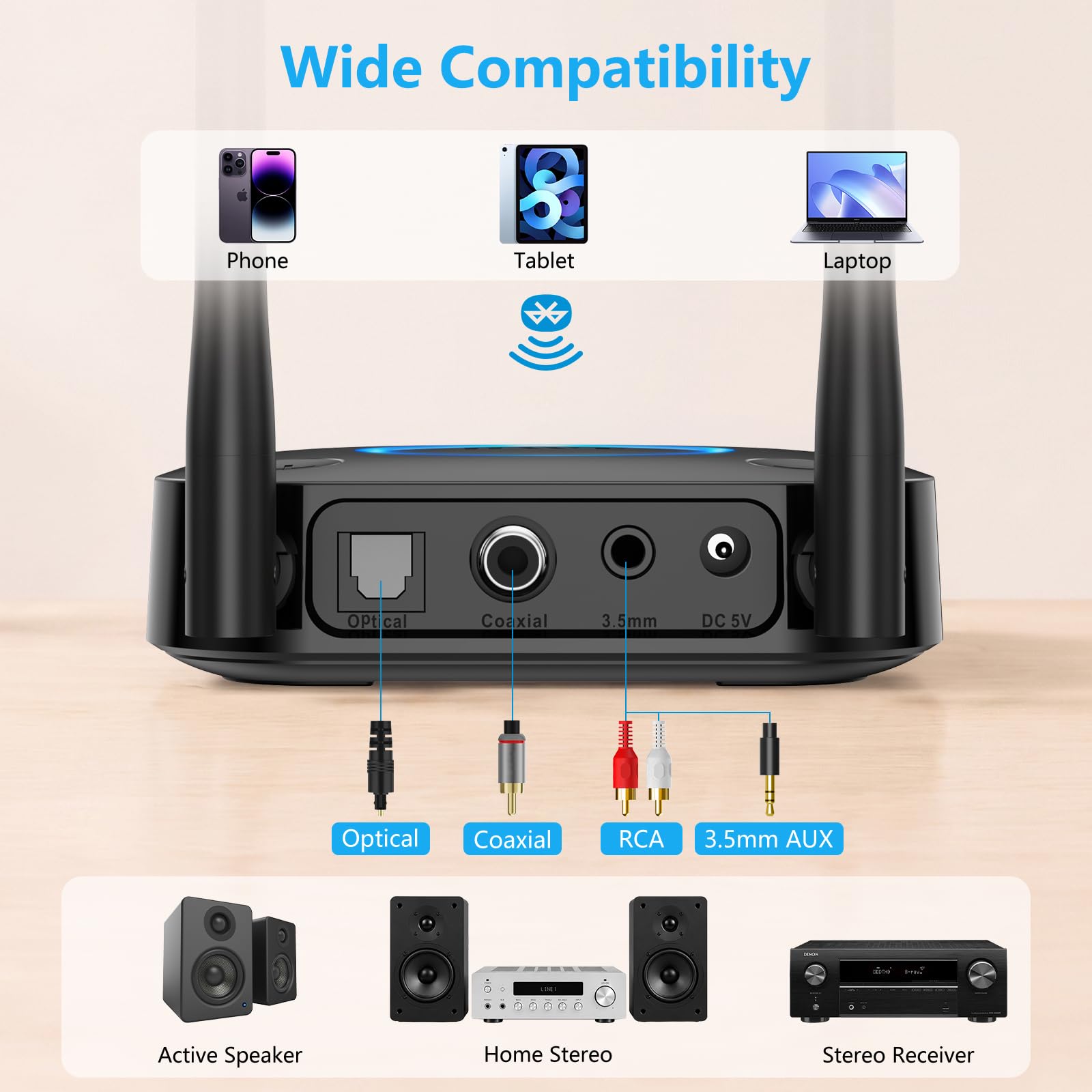 [Upgraded] 1Mii B06Pro Long Range Bluetooth Receiver, HiFi Wireless Audio Adapter, Bluetooth 5.3 Receiver with 3D Surround aptX HD Low Latency Optical RCA AUX 3.5mm Coaxial for Home Stereo System — Amazon image 5