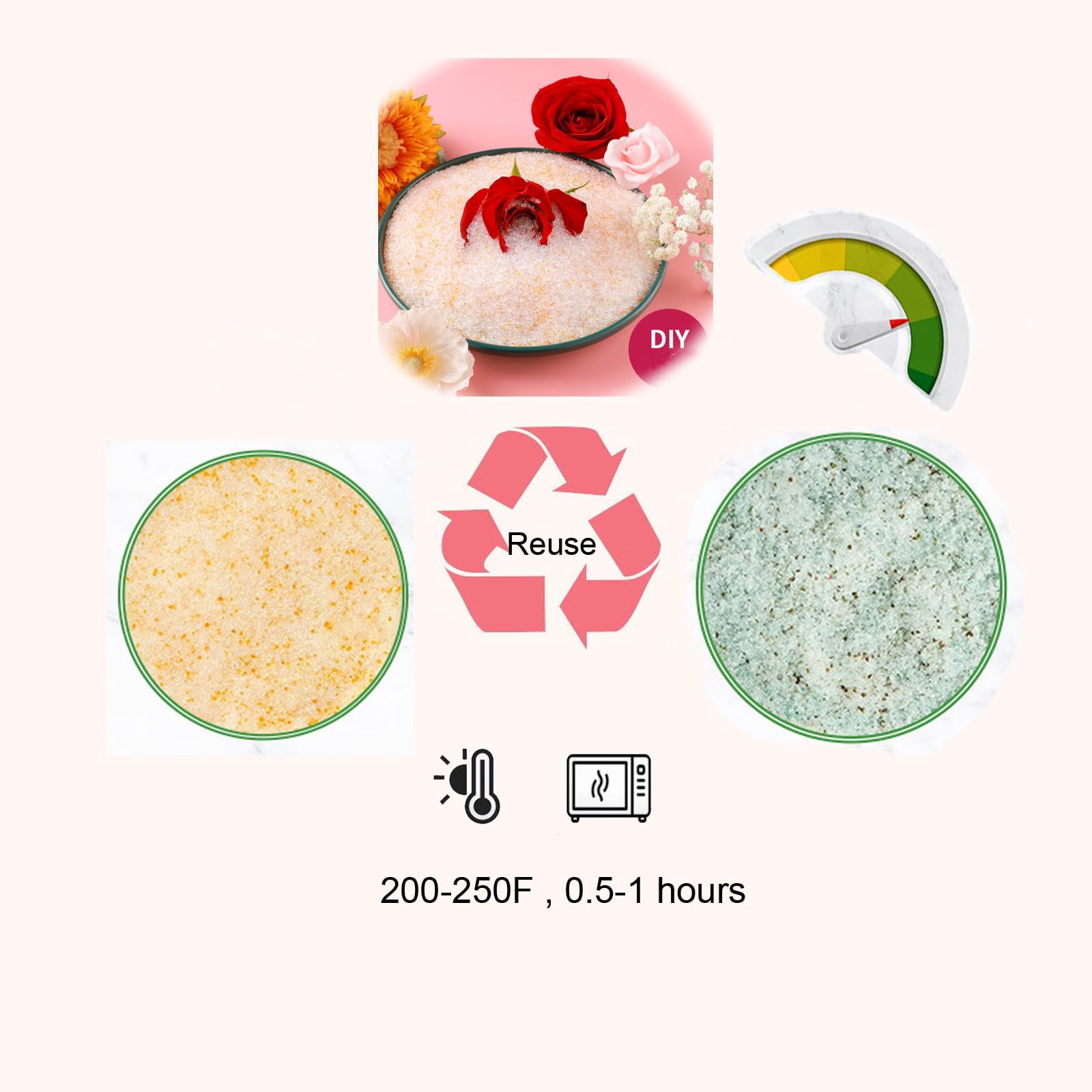Gel de sílice prémium con indicación de color de 7 libras, cristales de secado de flores desecantes