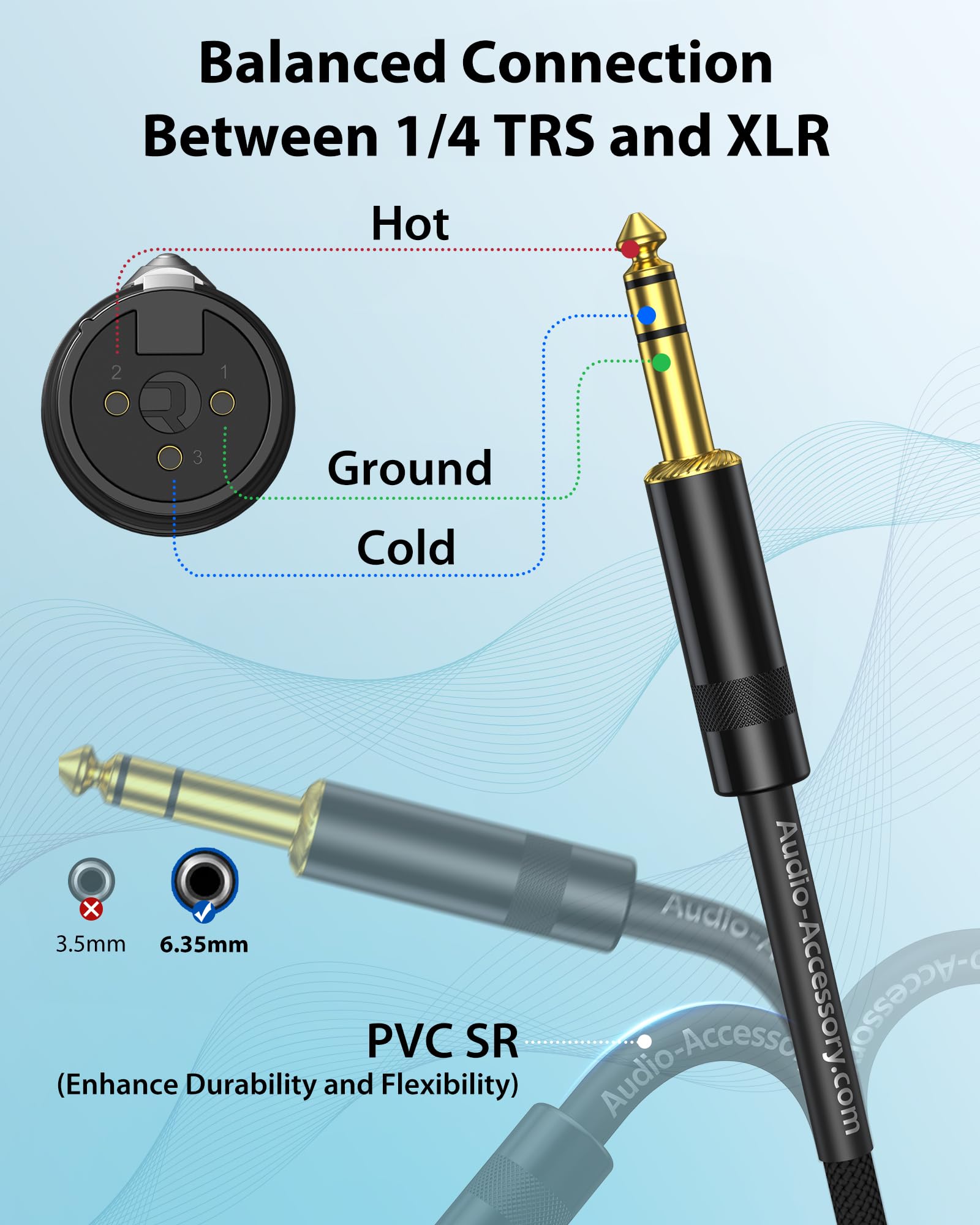 Cable XLR hembra a 1/4 con cable XLR de 10 pies, conectores Rean de Neutrik, cable TRS a XLR trenzado de nailon reforzado con Kevlar, cable equilibrado de cuarto de pulgada a XLR hembra, OFC
