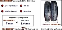 Vista 5 de Free Country GRAND RIDE - Juego de 2 neumáticos de remolque premium ST175/80R13 8PR Rango de carga D con protector de rozaduras