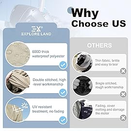 Explore Land Waterproof 600D Heavy Duty Outboard Motor Cover - Full Size Boat Engine Covers Fit for Motor 225-300 HP, Tan