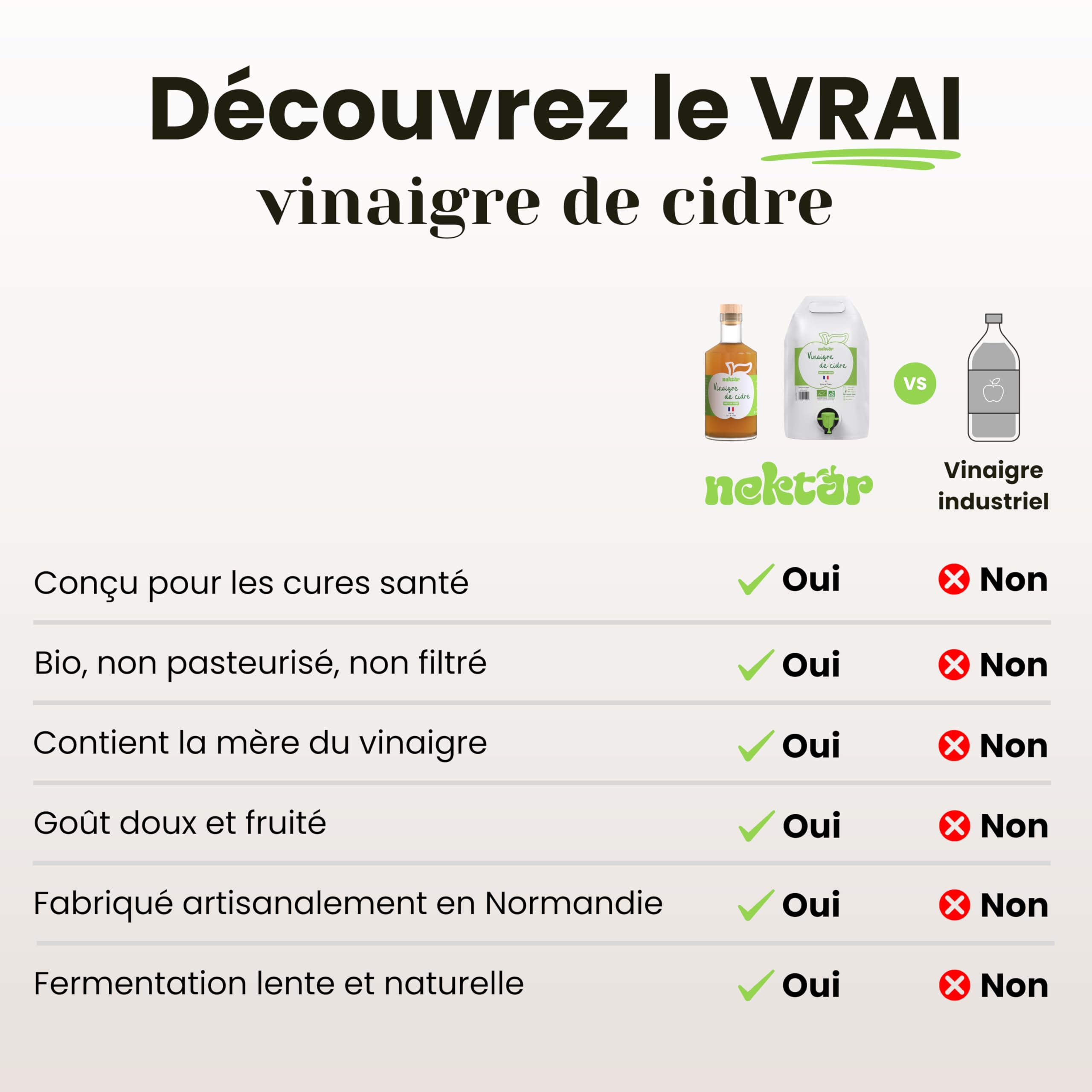 Nektar | Vinaigre de Cidre Bio | Recharge 1L | Non Pasteurisé, Non filtré, Avec sa mère | Digestion, Glycémie, Appétit | Spécial Cure | Fabriqué artisanalement en Normandie - 3