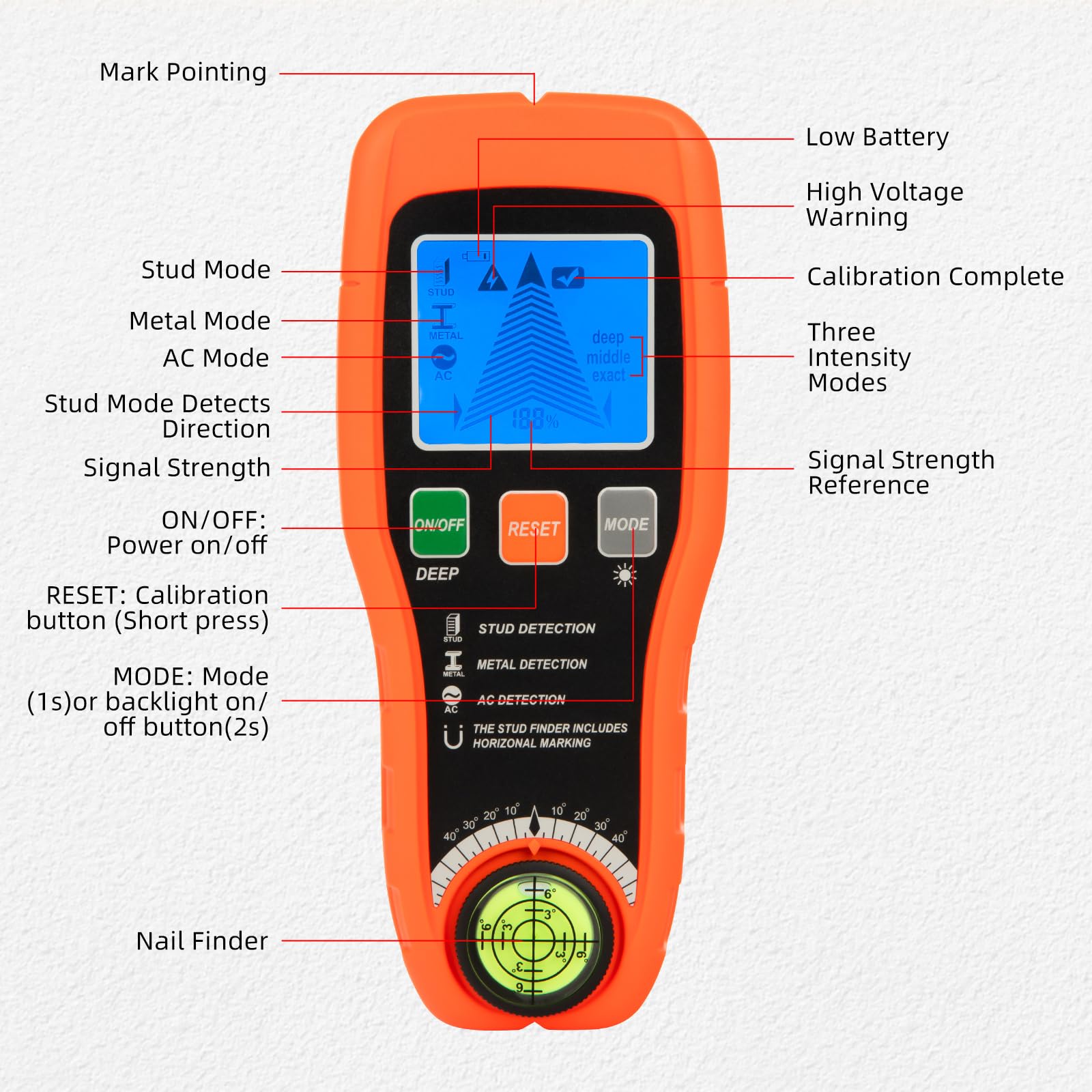 Detector De Tubos Y Cables, Detector Digital De Cables Y Metales Con Pantalla LCD, Detector De Cable De Corriente Alterna, Vigas De Madera, Tuberías, Clavos Y Nivel De Burbuja (negro-naranja)