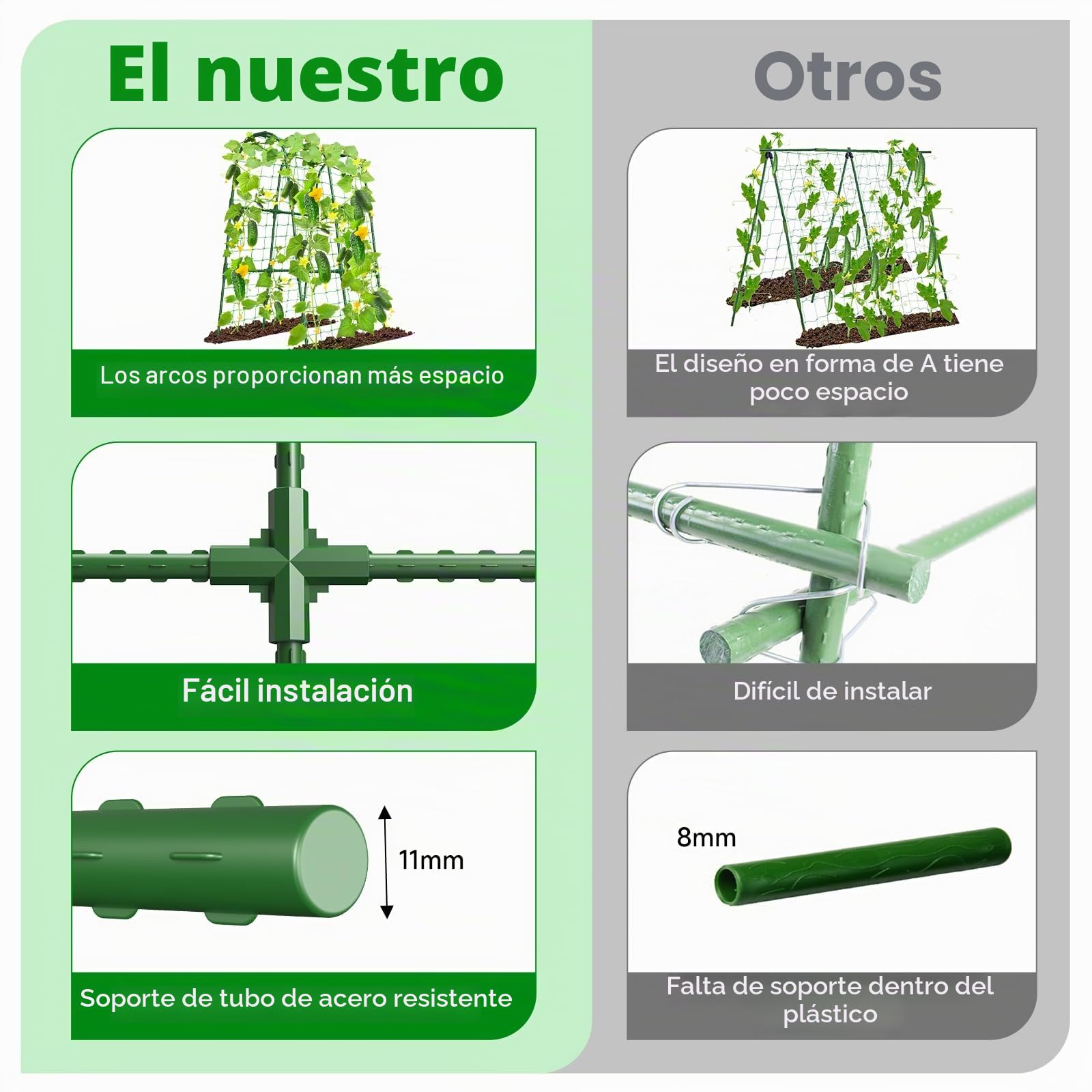 Enrejado de pepino para cama elevada, en forma de U, plantas trepadoras de exterior, arco de metal, para tomate, guisante y calabacín, 80 x 76 x 120 cm (largo x ancho x prof.), pequeño, H