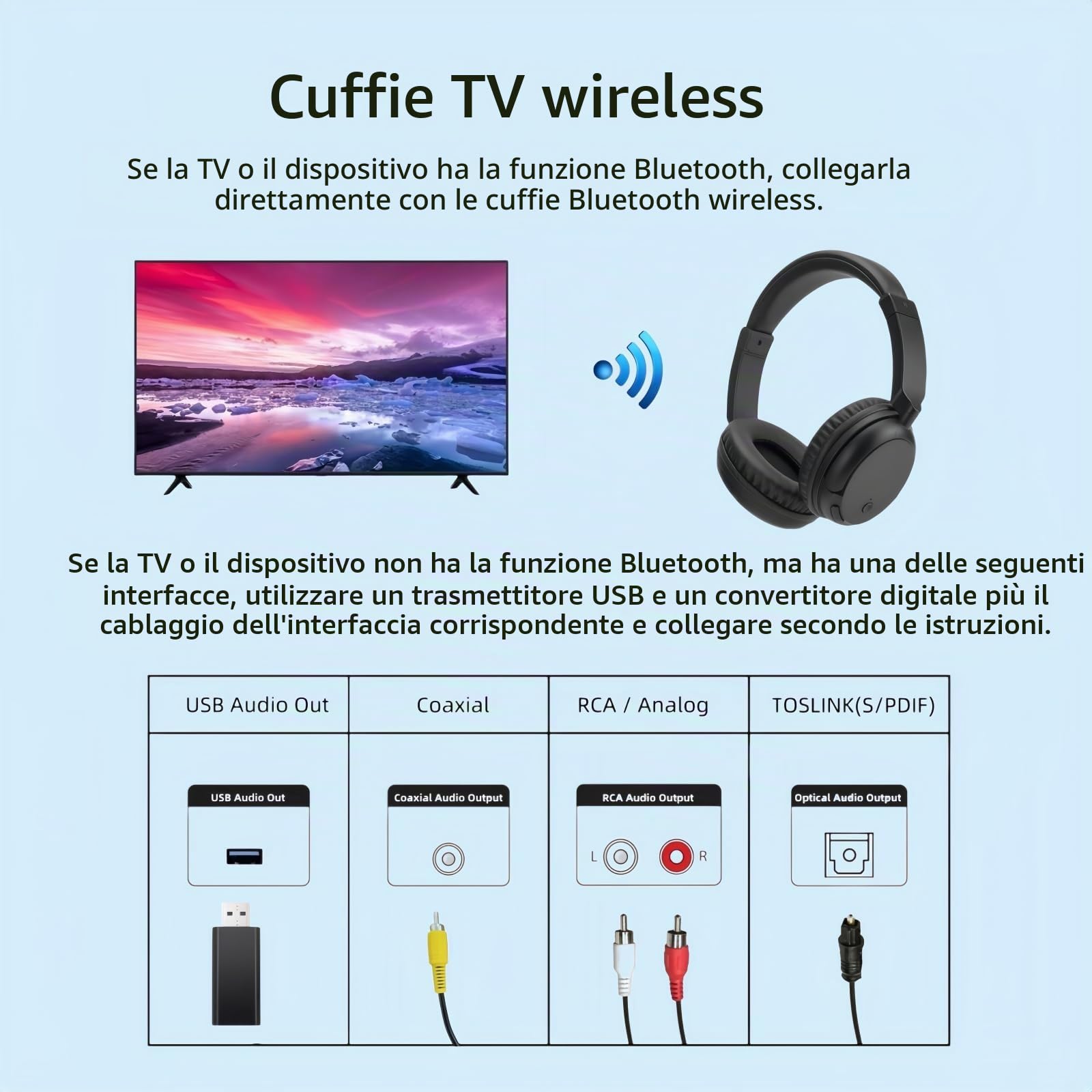 PROW Cuffie Bluetooth 5.3 Over-Ear con Funzione Radio, Cuffie TV Senza Fili Leggere per Anziani, 30 Ore di Riproduzione, Supporto Uscita Audio Coassiale Ottica RCA AUX USB