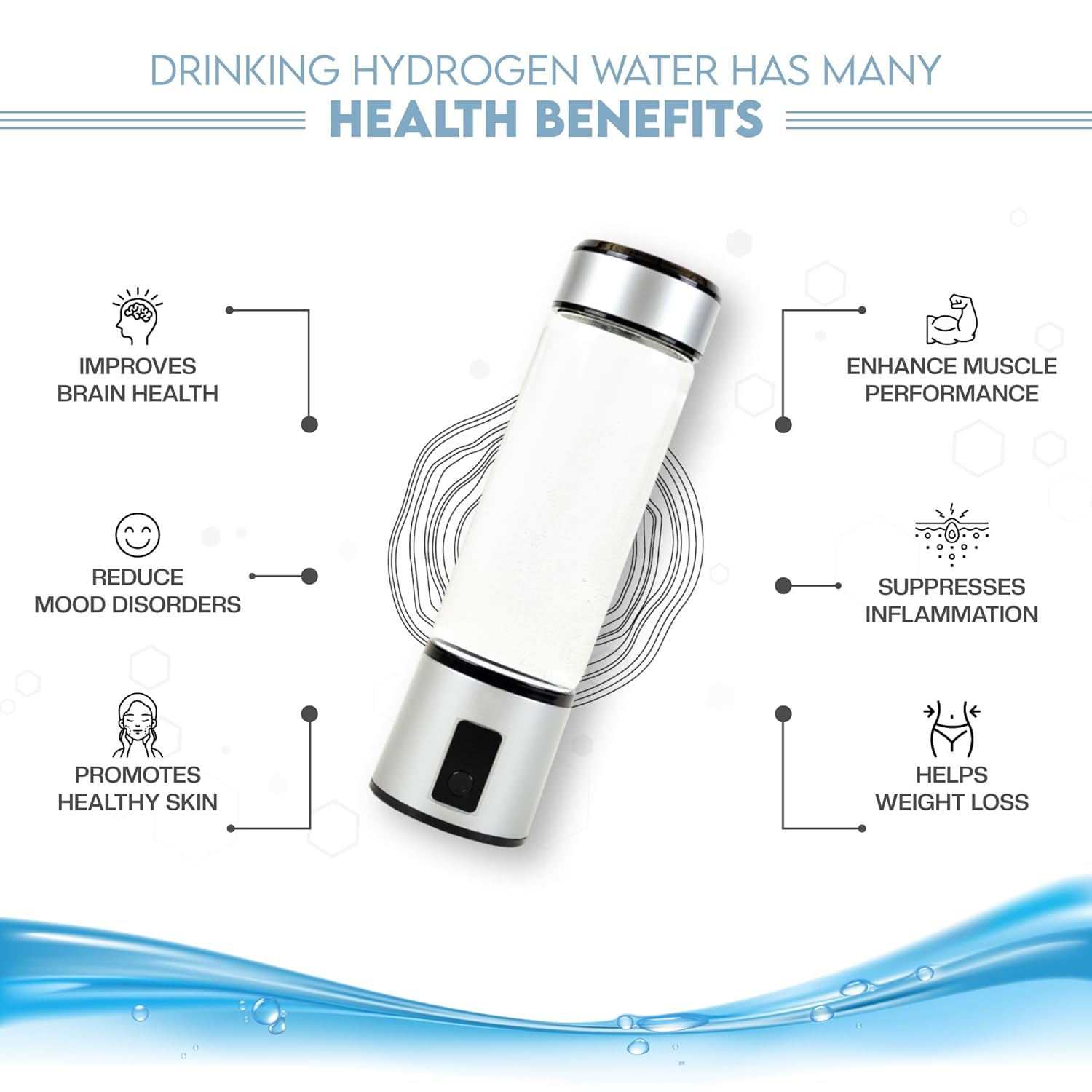 Hydrogen Water Bottle | 5 PPM & SPE 2024 Technology | Hydrogen Water Generator | Pure Hydrogen Water Generator | Advanced Hydrogen Water Bottle