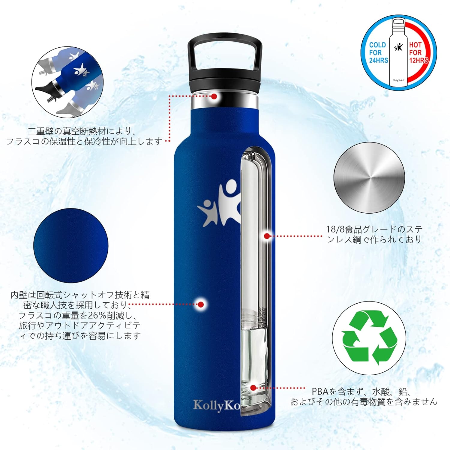 最安値に挑戦 Kollykolla 水筒 1リットル 直飲み 真空断熱 水筒 炭酸水対応 保温 保冷 ステンレスボトル 茶こし付き ボトル 魔法瓶 こども ストロー 軽量 おしゃれ 広口 大容量 洗いやすい 男女兼用 女の子 男の子 子供 小学生 子ども Www Florestadominicana Org