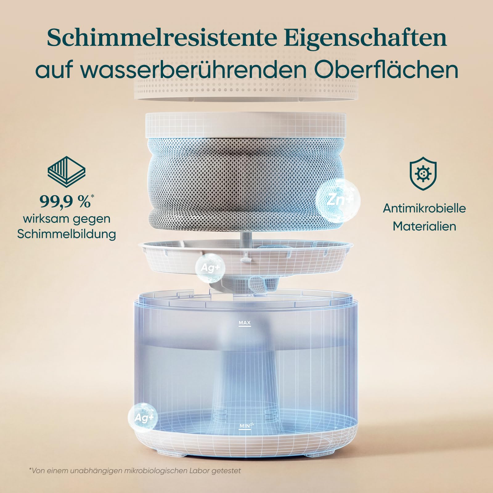 Levoit Smart Luftbefeuchter, ab 19 dB Verdunster, kein weißer Staub, 4,5L | bis 55,7 m² für Schlafzimmer&Große Räume, Selbstreinigung und Spülmaschinenfest, Schimmelresistente & Langlebiger Filter