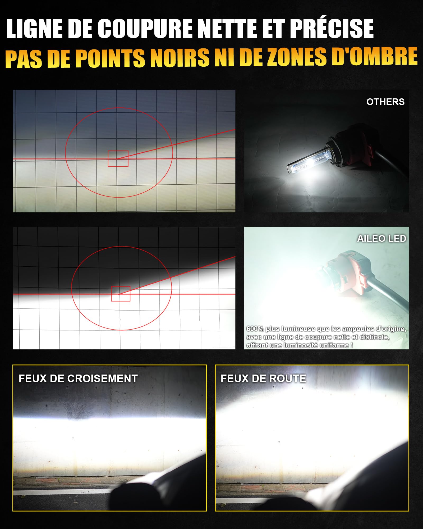 Ampoule LED D2S 6500K, Remplacement Xénon HID, Puces CSP 5070, CANBUS Anti-Erreur, Ventilateur Silencieux, Plug & Play Phare Voiture, Lot de 2