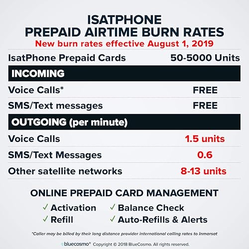 Miniatura 3 de BlueCosmo IsatPhone 500 Unit Global Tarjeta SIM de servicio telefónico por satélite prepago - 1 año de caducidad - Sin tarifas de activación -