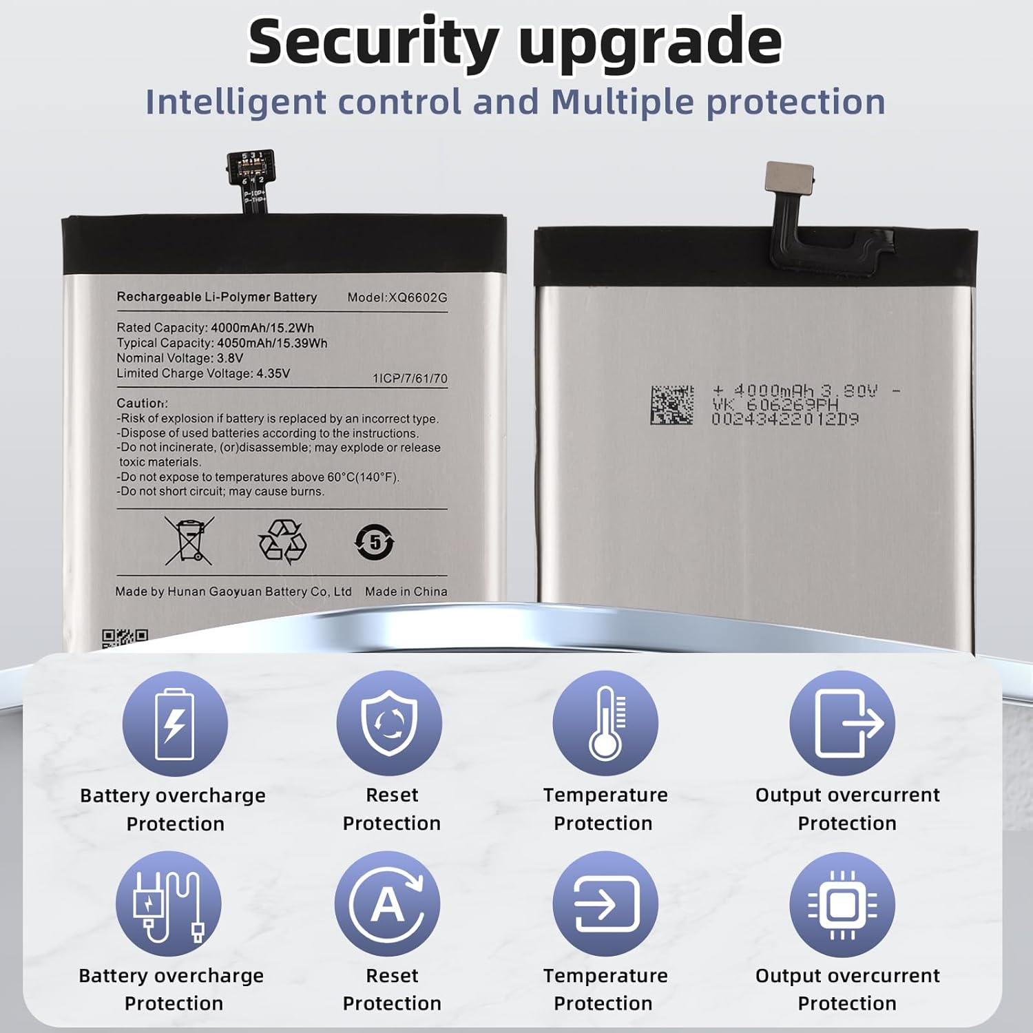 New XQ6602G Replacement Battery for T-Mobile Caterpillar CAT S62 with Technical Toolkit.