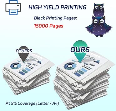 BIVOL TK-477 Toner Cartridge Compatible for Kyocera FS-6525MFP FS-6530MFP TASKalfa 255 305 Copystar CS255 CS305 Printers, with Chip, High Yield 15000 Pages, Vivid Colors (Black)
