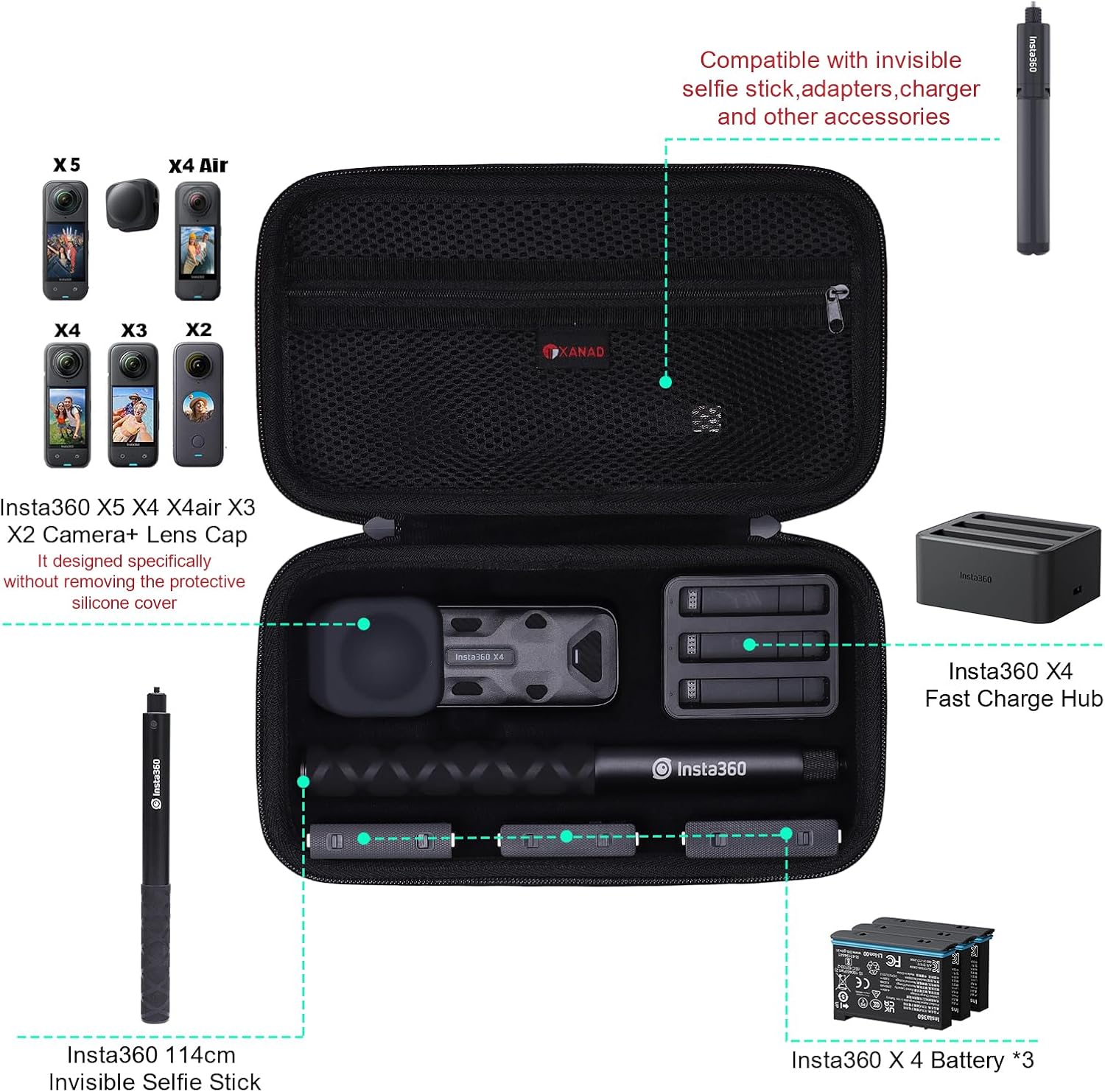 XANAD Hard Case for Insta360 X5/X4/X4 Air/X3/X2 Waterproof 8K insta360 action Cameras,114CM Selfie Stick- Storage Carrying Bag(Black)
