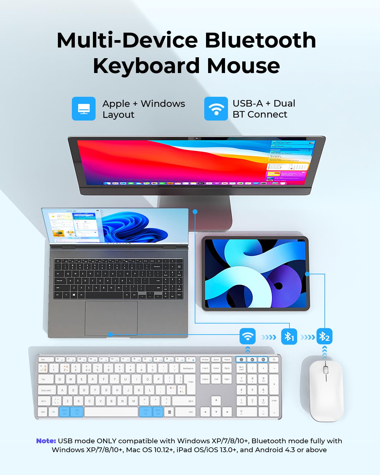 seenda SKM64-3 - Tastiera wireless Bluetooth, ricaricabile, ultra sottile, mouse e tastiera wireless per Windows, Mac OS, laptop, tablet, iPad, layout QWERTY UK, bianco e argento