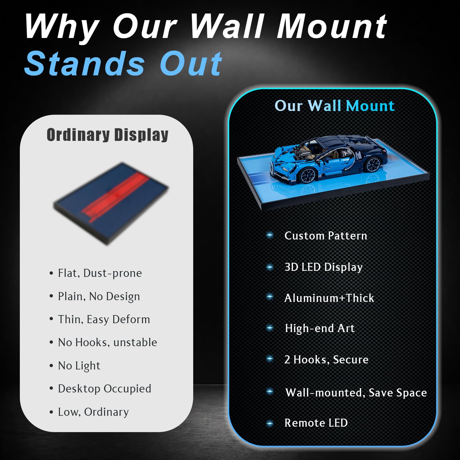 Display Wallboard with Led Light for Lego Technic 42083 Bugatti Chiron | Display Wall Mount with Led Lights Home Decor Adult Collectibles Wall Mount Gift for Car Model CollectorsNo Car Includ product thumbnail 4