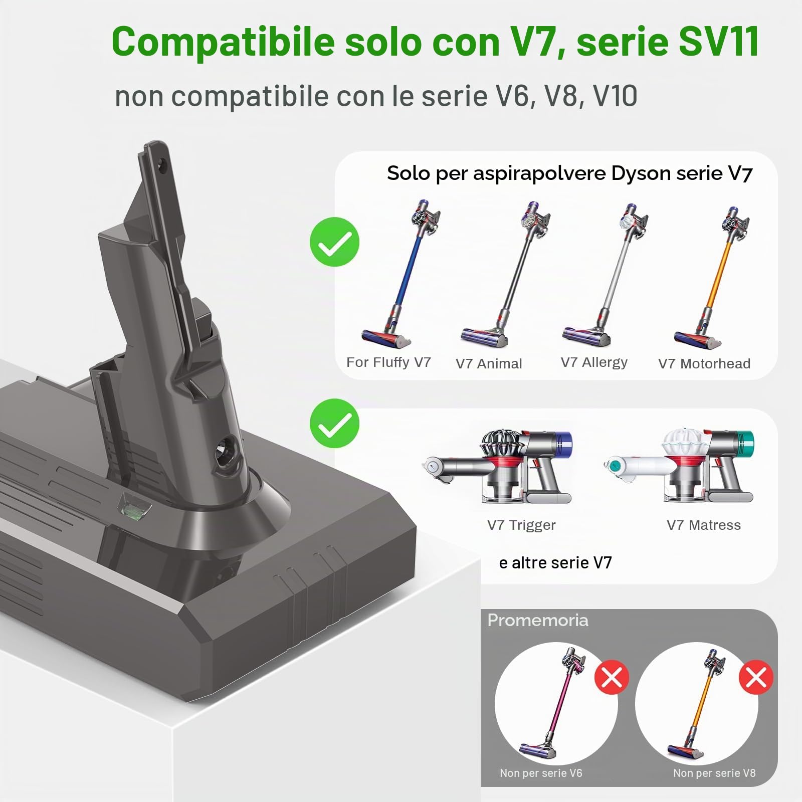 LabTEC V7 batteria per scopa aspirapolvere, 21,6 V, 4600 mAh, al litio, di ricambio per Dyson V7, Animal V7, Motorhead Pro, scarico V7, V7 Fluffy, accessorio per materassi V7