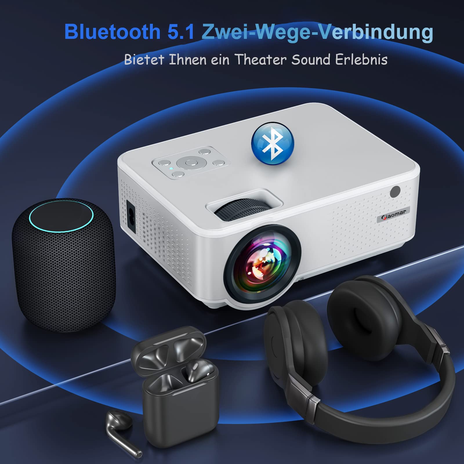 Proiettore Full HD 1080p 2025 Con Android 11, WiFi 6 E Bluetooth 5.2 - 20000 Lumen, Supporto 4K, Correzione Trapezoide Automatica, Home Cinema Portatile - 2