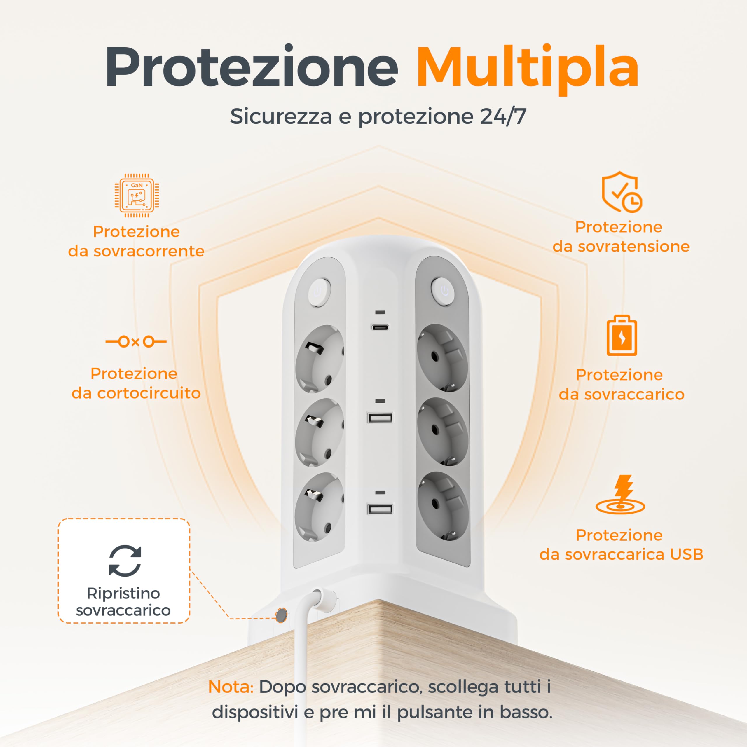 TESSAN Ciabatta Multipresa 12 Schuko con 6 USB, Torretta Multipresa con Interruttore e Prolunga Elettrica 5 Metri, 15W Ricarica rapida per Phone, Pad, Adattatore EU per Ufficio, Casa, Bianca
