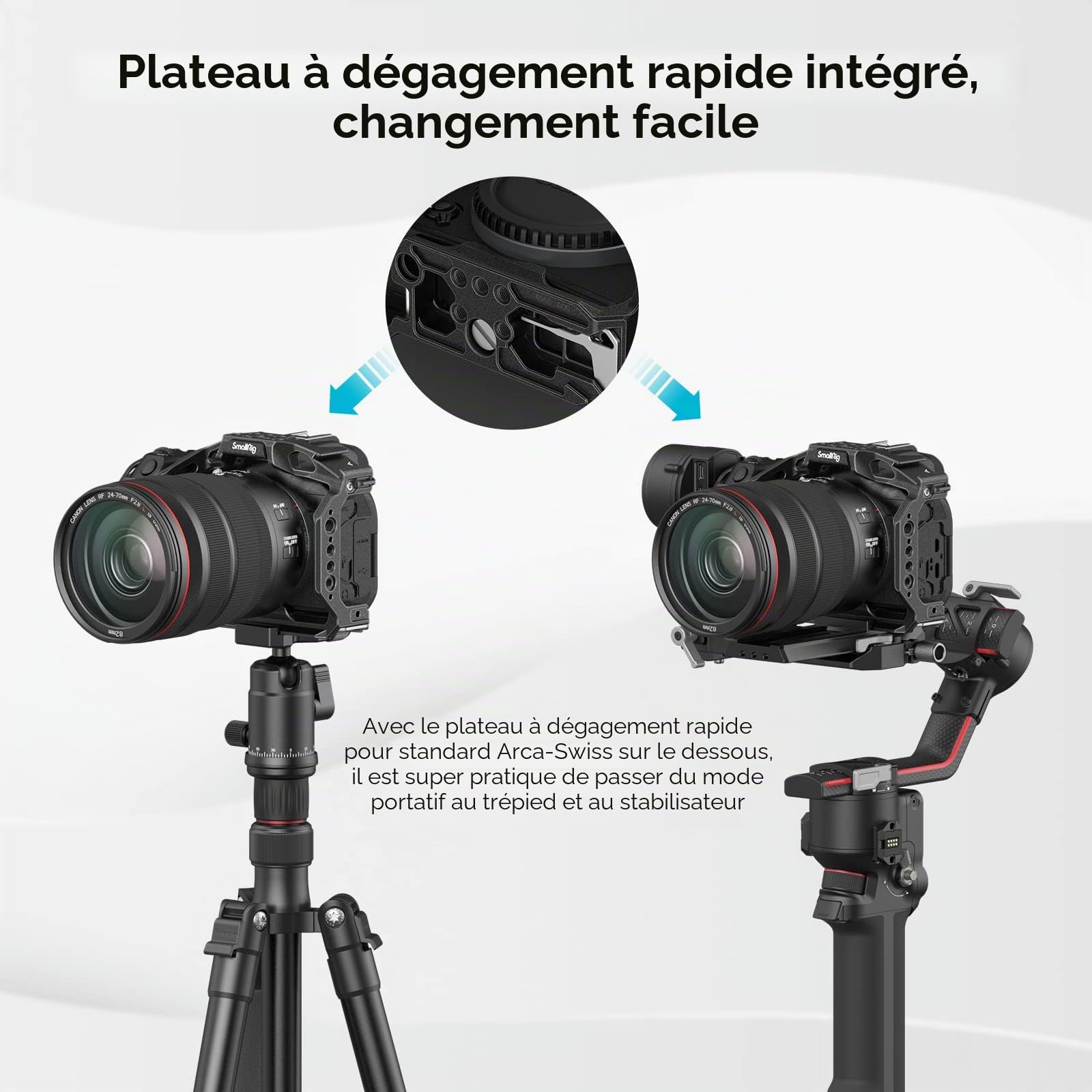 SMALLRIG R7 Cage avec Plaque de Dégagement Rapide Intégrée pour Arca Standard, Cold Shoe, Rail NATO et Trous Filetés, Montage Vidéo de Cage de Caméra pour Canon R7-4003B