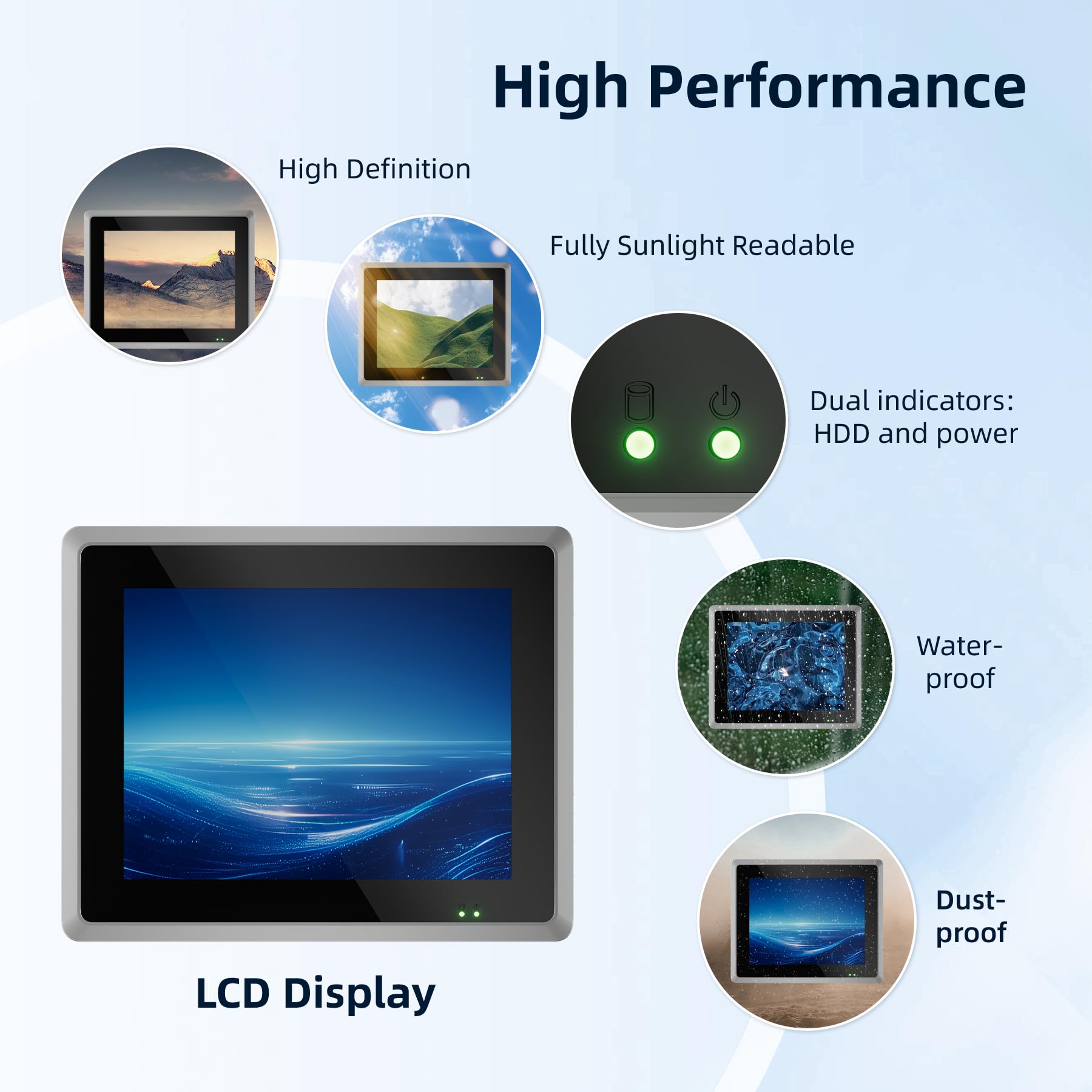 Panel PC Industrial Integrado De 15",IP65 Pantalla Táctil Capacitiva 10 Puntos,Sin Ventilador Ordenador Todo En Uno,Windows 10 Pro,Automatización,Fábrica,Quiosco (i5-7200U,8GB RAM 128GB SSD)