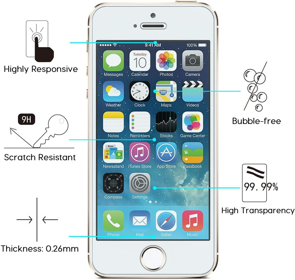 [4 Pack] OMOTON Tempered Glass Screen Protector Compatible with iPhone SE(2016)/5S/5C/5