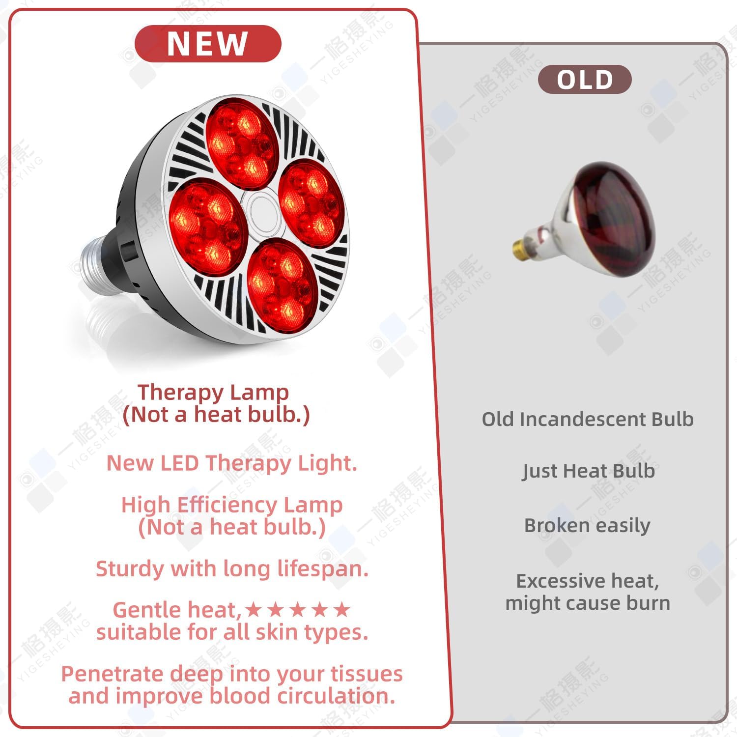 Red Light Lamp - 24 LED, 660nm & 850nm Wavelengths, Energy Efficient, E26 Base, Red Color