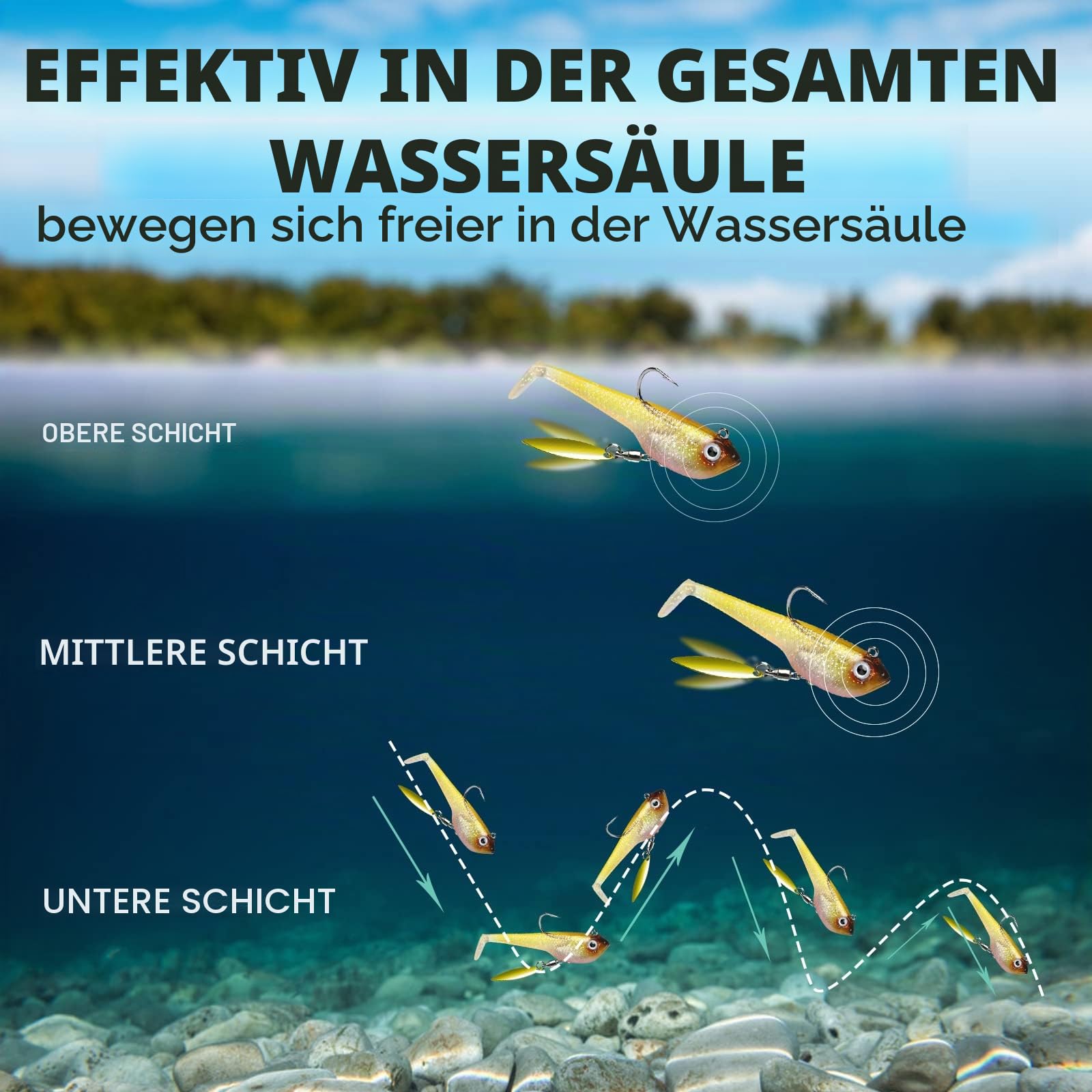 TRUSCEND Einfacher Fang Gummifische mit BKK-Haken, Besondere Vibrierende Schwimm- & zitternde Jigging-Aktion für mehr Bisse, tolle weiche Köder für Barsch, Forelle, Hecht, Zander, EIN Familienmuss