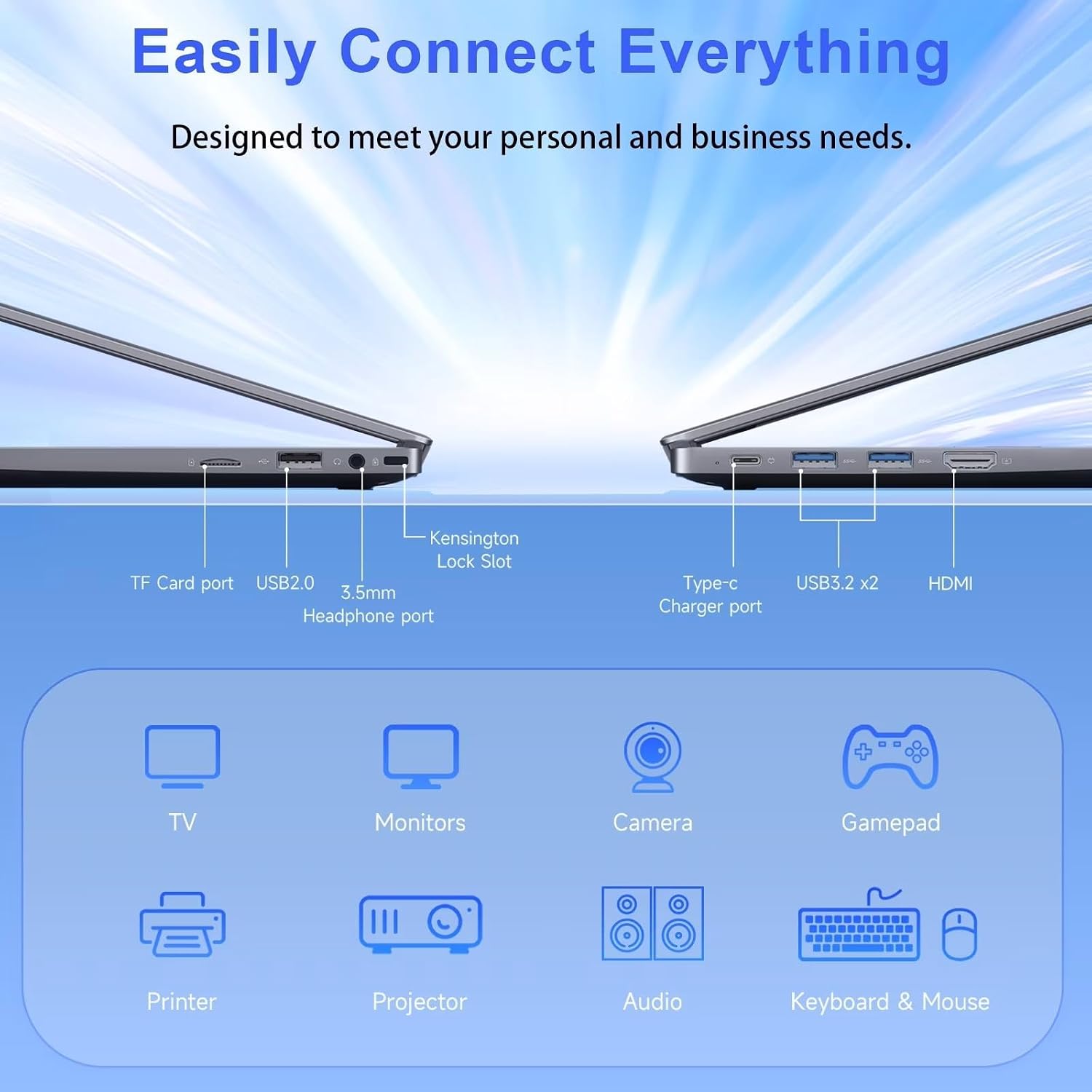 2026 Silver Laptop, Pentium Gold 6500Y Processor(Up to 3.4 GHz),12GB RAM 256GB SSD,15.6 Inch FHD IPS Display, 5000mAh Battery,Type-C,Portable Laptops Computer for Business Office image 4