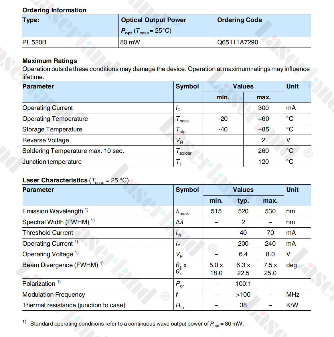520nm 80mw 3.8mm LD Laser Diode PLT520B