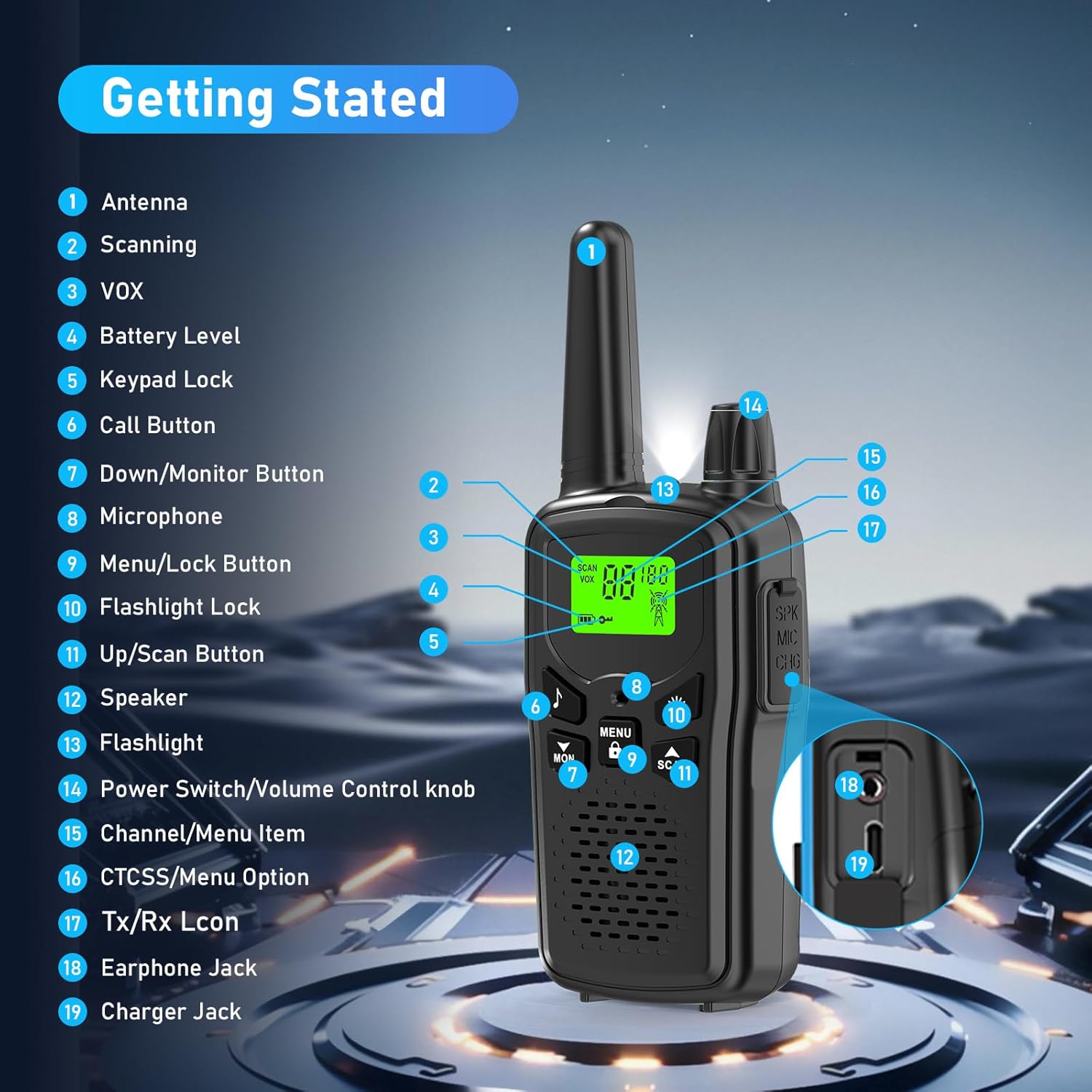 Walkie Talkies for Adults Long Range,Kartal Rechargeable Walkie Talkies with 22 FRS Channels,Two Way Radios with LED Flashlight for Hiking Cruises Camping(Black)