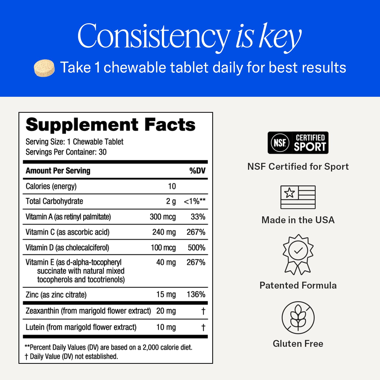 EyePromise Vizual Edge Eye Supplements - 30 Chewable Tablets, Citrus Flavor — Amazon image 6