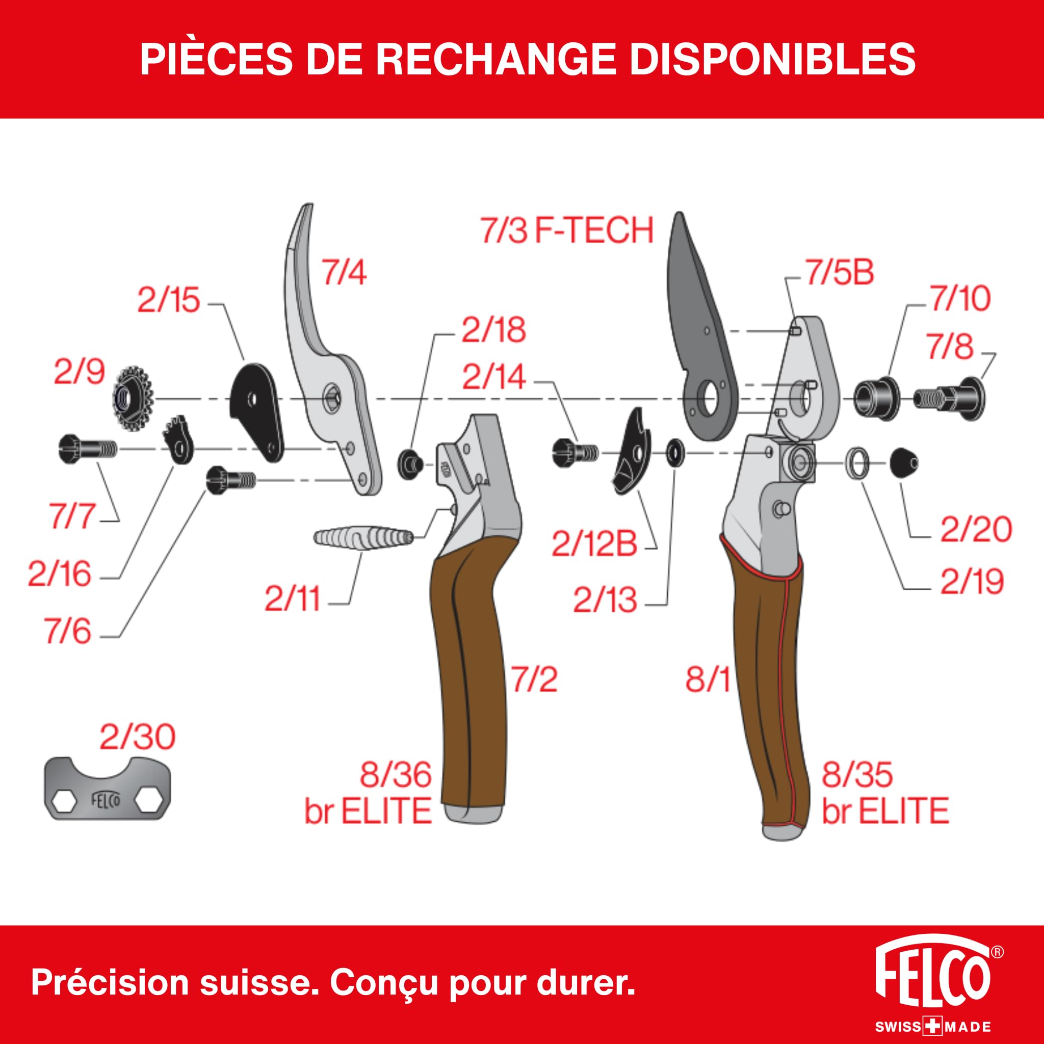 FELCO 8 Elite – Sécateur professionnel droitier pour grandes mains, coupe 25 mm, revêtement F-Tech anti-friction, poignées cuir cousues main, outil ergonomique de taille
