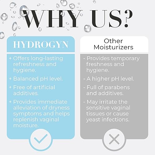 Miniatura 4 de Lavado femenino | Balance de pH para mujeres | Cuidado femenino sin perfume Limpiador vaginal para equilibrio del pH y alivio de la sequedad vaginal