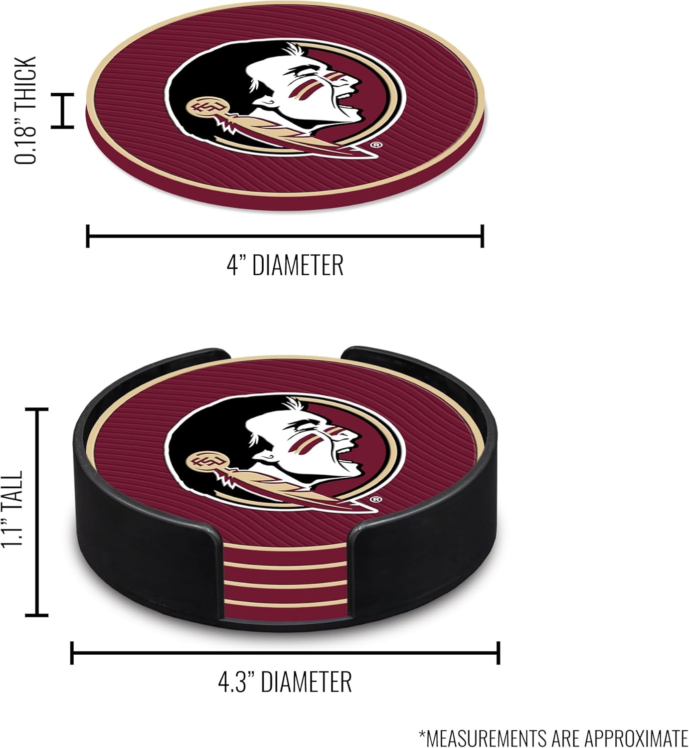 Rico Industries NCAA 4pack Coaster Set - Classic Favorites - Image 6