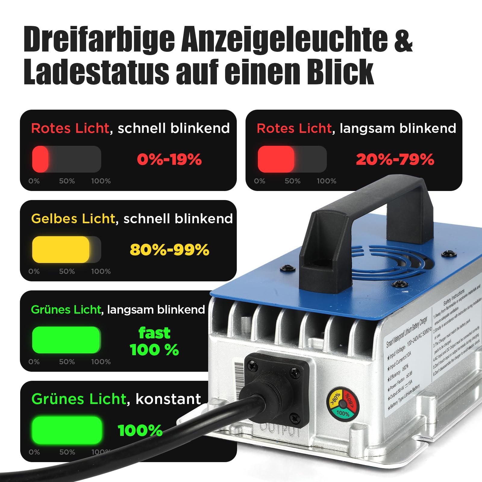 KAISAL 48V 15A LiFePO4 Ladegerät, 58.4V Lithium Batterieladegerät