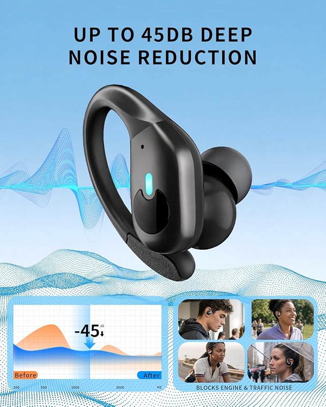 Active Noise Cancelling Ear Buds Wireless Earbuds 90H Playtime Bluetooth Headphones Stereo Bass Over-Ear Hooks Earphones with Power Display Case IPX7 Waterproof Headset for Workout/Running, Black image 2
