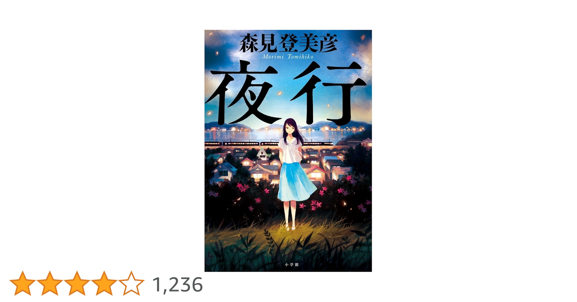 サイン本・落款 帯付・初版・単行本 / 聖なる怠け者の冒険 / 森見登美彦 Amazon.co.jp: サイン本 落款 帯付 初版 単行本 聖なる怠け者の