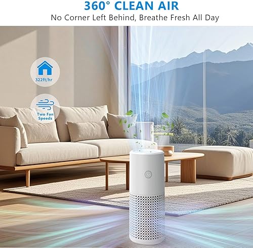 Miniatura 4 de Purificadores de aire para el dormitorio del hogar, filtro de aire HEPA H13 para caspa de humo, olores de mascotas con función de fragancia,