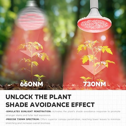 Miniatura 8 de Luces colgantes para plantas de interior, luz LED de terapia de color rojo profundo OVNI, luz de planta de mejora de espectro de crecimiento de 150