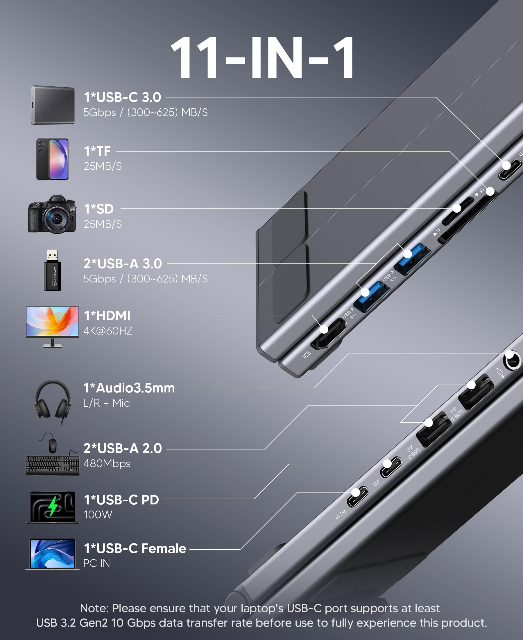 Mukiya Docking station per computer portatile, 11 in 1, supporto per laptop con HDMI 4K | HDMI 4K@60Hz, 2 USB A 3.0, 2 USB A 2.0, PD 100W, USB C 3.0+SD & TF+Audio Compatibile con Mac Pro/Air/Dell/HP/Surface/Lenovo