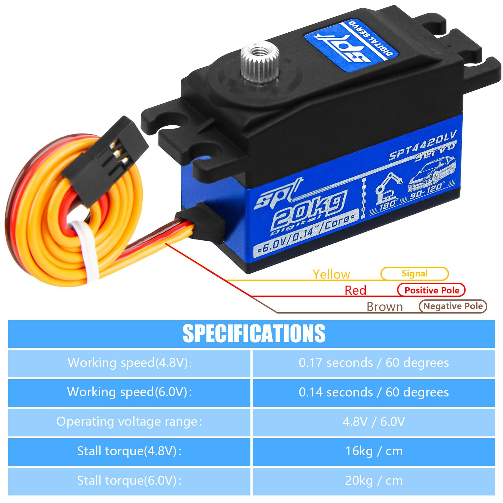 20kg RC Digital Servo Alta Coppia Full Metal Gear & Sterzo Servo Braccio per 1/10 RC Auto