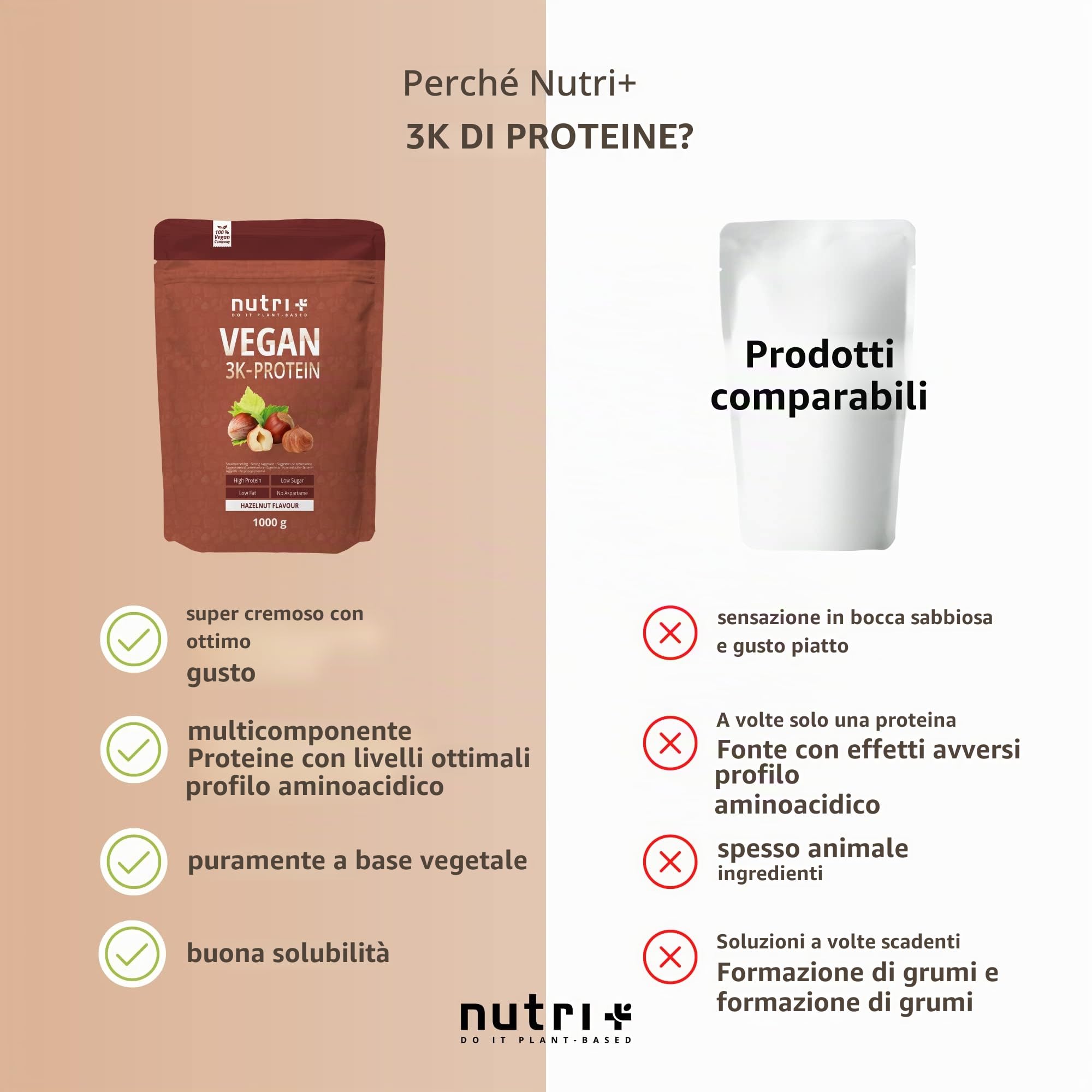 Nutri + Polvere proteica vegana nocciola 2 kg – 83% di proteine – 3 K polvere di nocciola – polvere proteica vegana senza latte e siero – sapore di noce