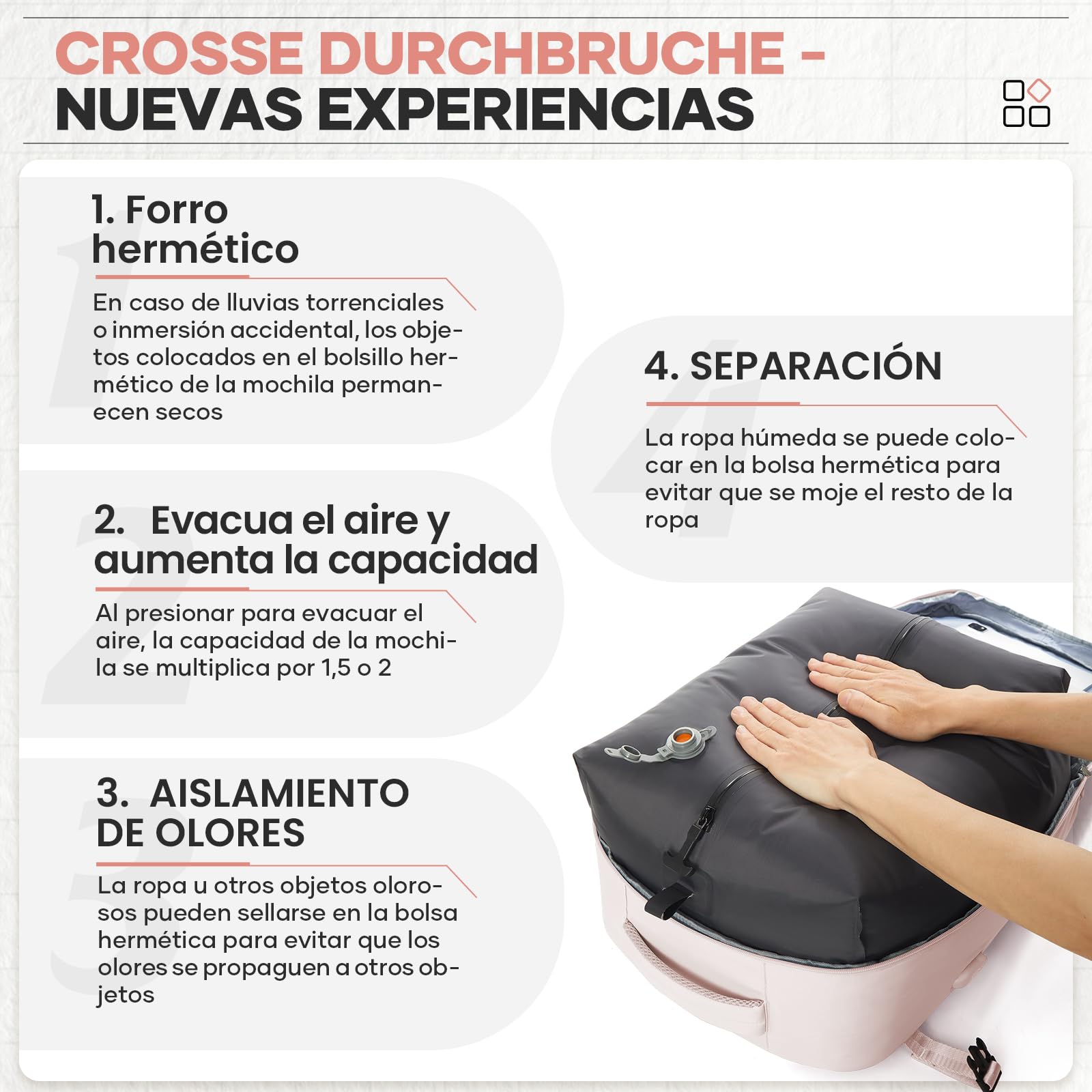 wassdins Zaino Ryanair 40x20x25 Sottovuoto Viaggio Con Pompa, Zaino Sottovuoto Bagaglio a Mano Ryanair Zaino Da Viaggio Airbag per Donna Uomo
