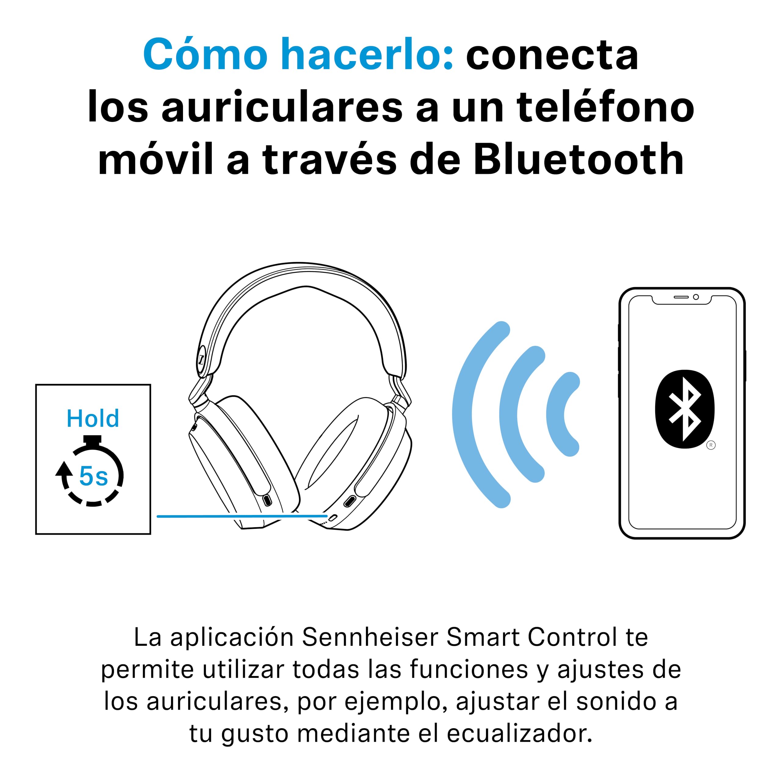 Sennheiser Momentum 5 Auriculares Inalámbricos con cancelación de Ruido