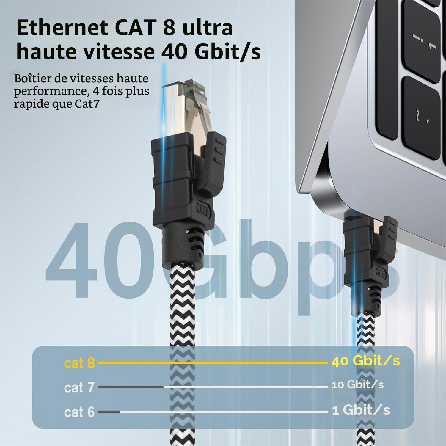 Cat 8 Câble Ethernet,30M Nylon 40Gbps 2000MHz Câble Ethernet Haute Vitesse, Cordon de Brassage S/FTP Avec Connecteur Rj45 Nickelé Pour Ps5 / Ordinateur Portable/Routeur/Jeux/Modem
